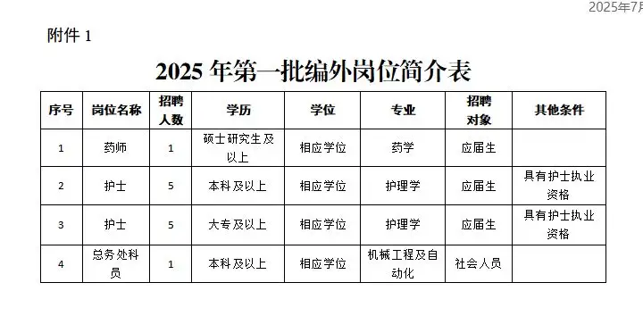 QQ图片20250726162203.webp