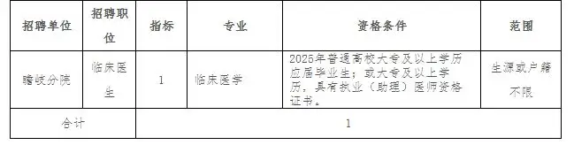 QQ图片20250804195449.webp