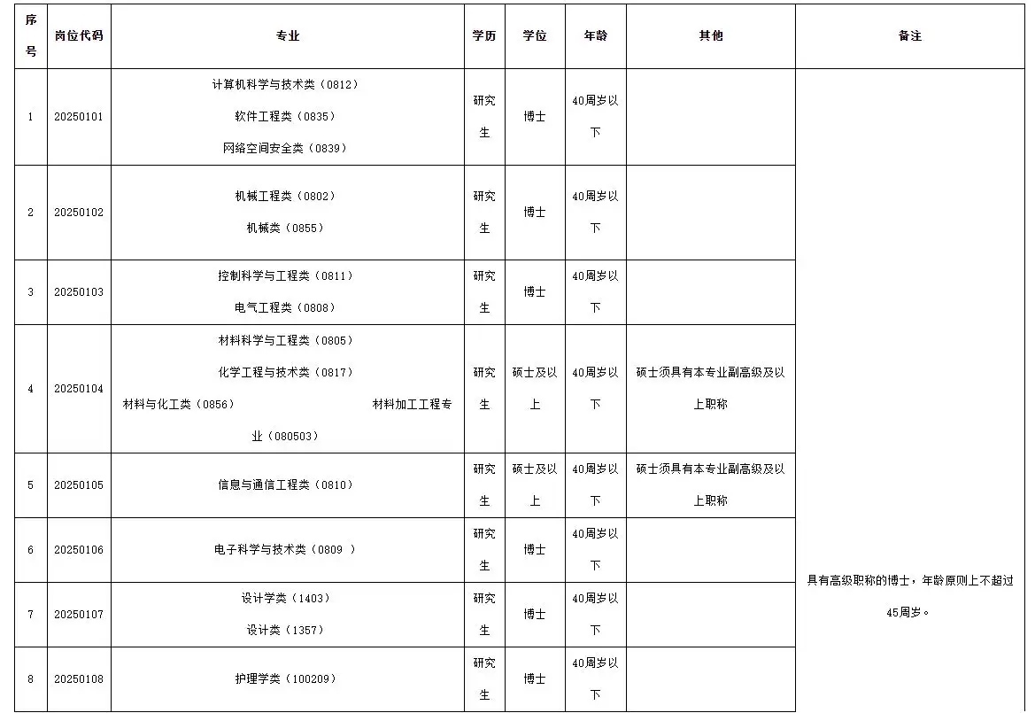 QQ图片20250820095610.webp