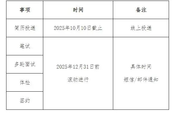 QQ图片20250904121315.webp