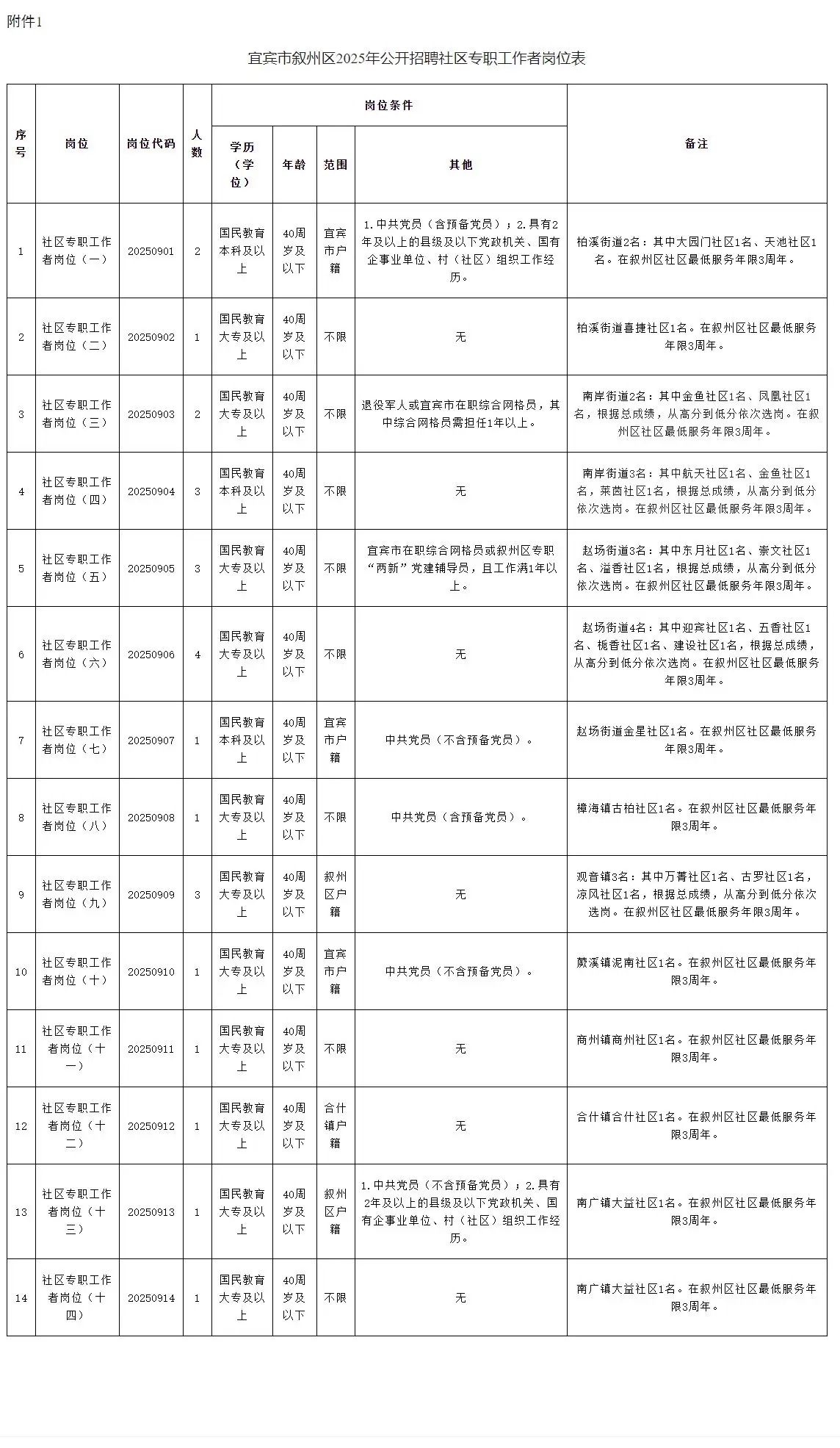 QQ图片20250908162712.webp