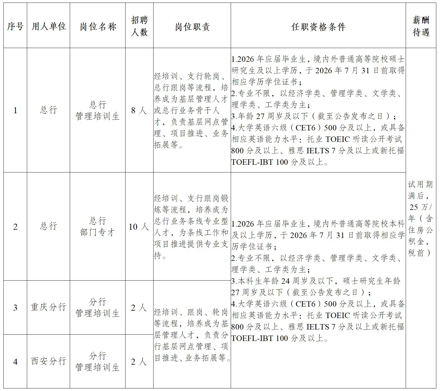 17585207630842026校招 1.webp