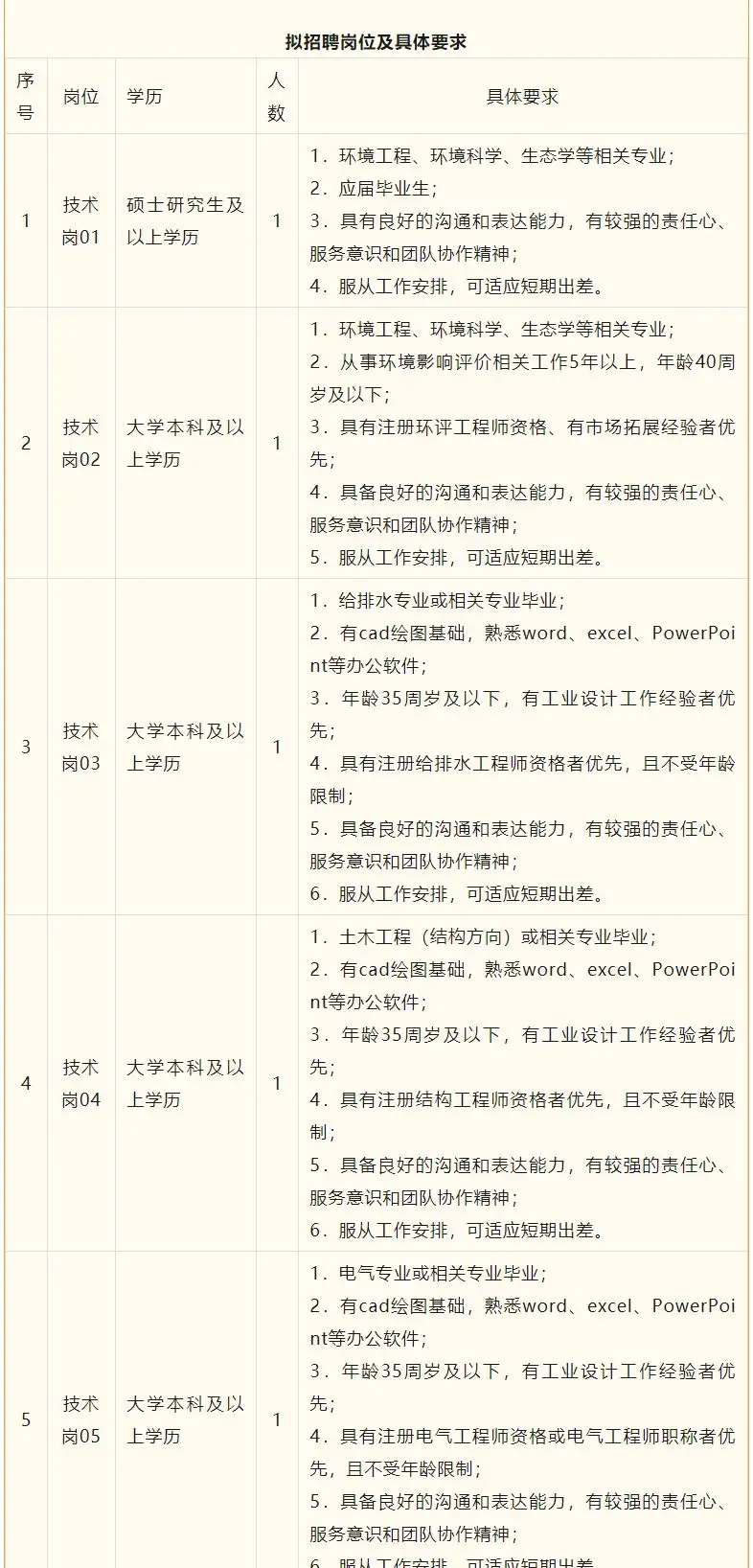 E4F6CEF0993406768FF55A1FDC1D0BC4.webp