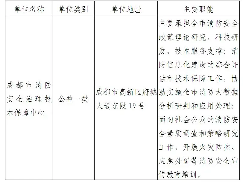 下载 5.webp